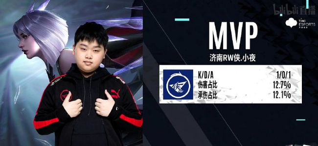 占据优势 占据优势