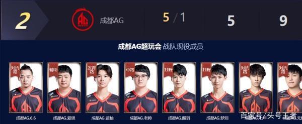 在明年3月 在明年3月