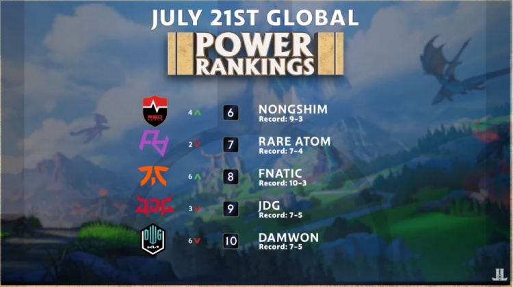 球传统势力 球传统势力