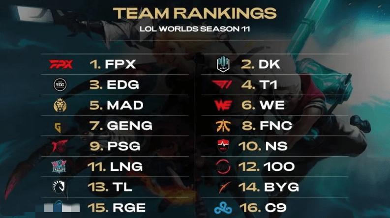 时间联机后 时间联机后